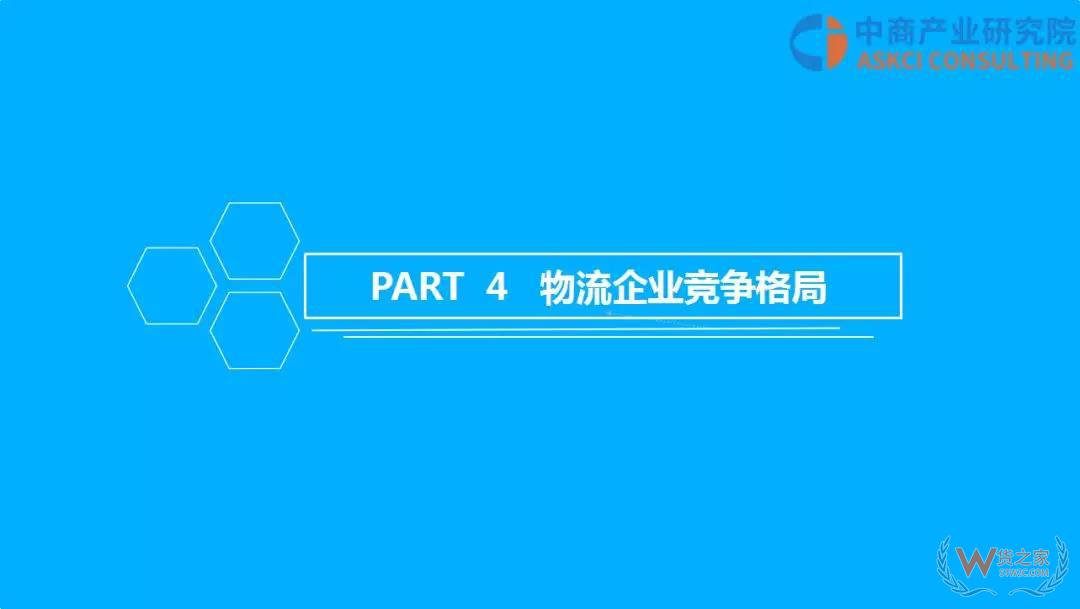 2018年中國(guó)物流行業(yè)市場(chǎng)前景研究報(bào)告-貨之家