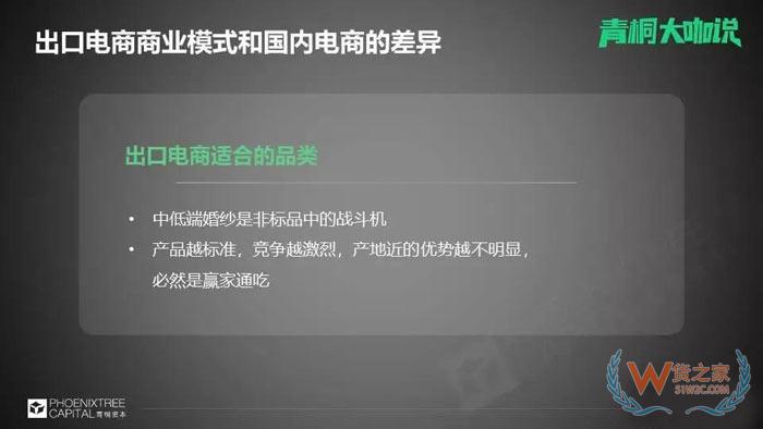 國內(nèi)電商流量已面臨難題，出口電商的關(guān)鍵是什么？貨之家