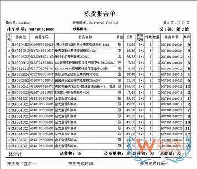 電商倉庫如何應對2018的大促-電商B2C倉庫提升效率方法大全-貨之家