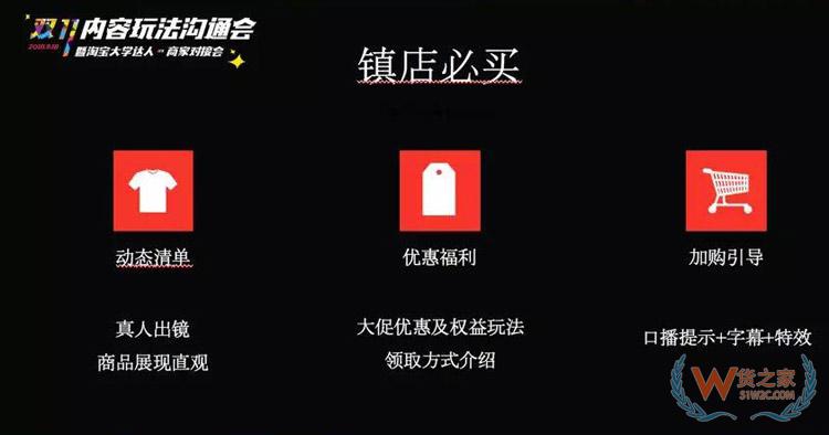 電商雙11內(nèi)容玩法大全：雙11微淘、有好貨、直播、短視頻超全攻略-貨之家