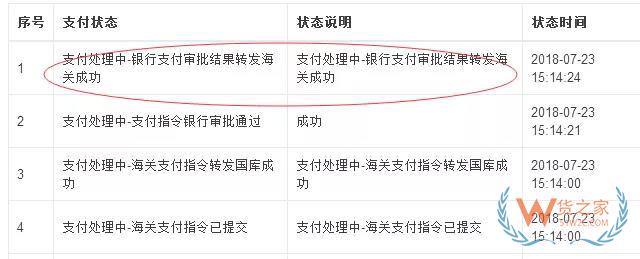 海關(guān)新稅費支付系統(tǒng)簽約、支付、打印30個常見問題解答-貨之家