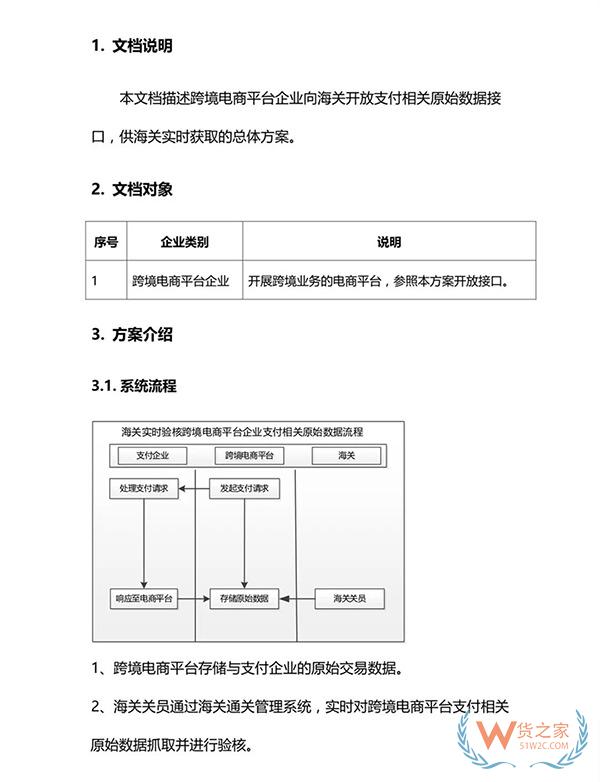 重磅！跨境電商虛假交易將無處藏身，2019年起海關要求實時獲取原始支付數(shù)據(jù)！貨之家