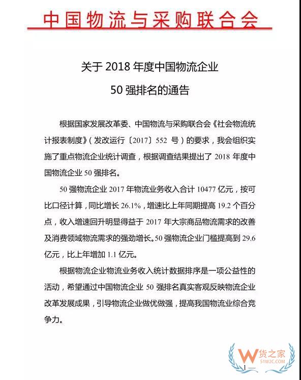 2018年度中國物流企業(yè)50強(qiáng)排名出爐！—貨之家