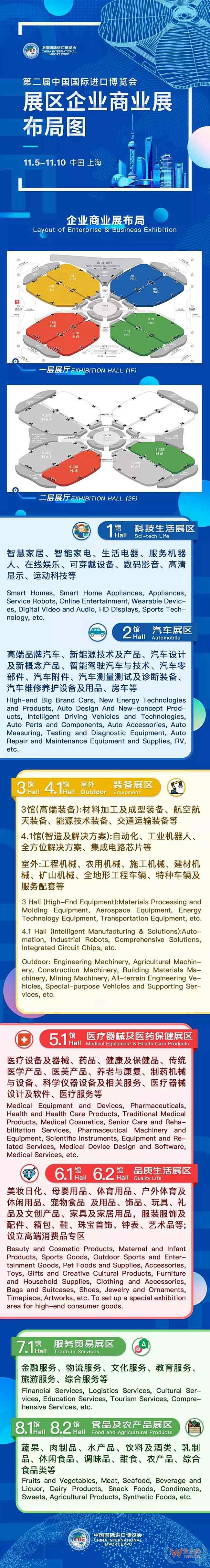 倒計時300天！第二屆進博會展區(qū)企業(yè)商業(yè)展布局圖搶先看—貨之家