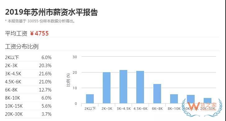 為什么專線物流生意越來越難做—貨之家