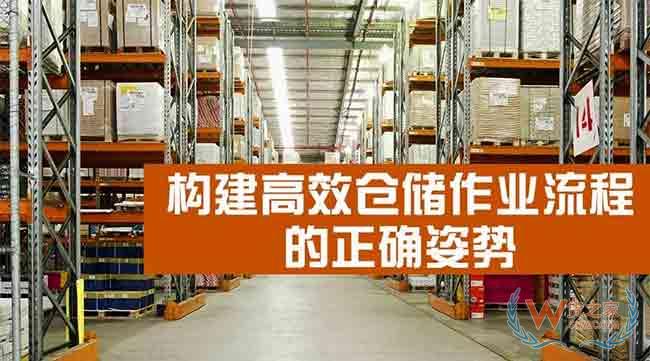 如何構(gòu)建高效、符合企業(yè)實際情況的倉儲作業(yè)流程—貨之家