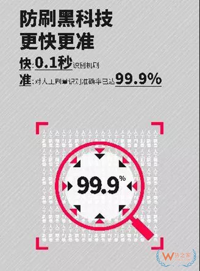 小紅書反作弊報(bào)告：平均每天清理筆記4285篇——貨之家