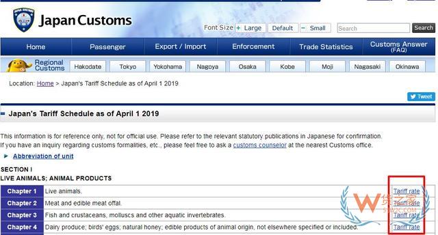 外貿(mào)必備7大網(wǎng)站，教你查詢各國(guó)進(jìn)口關(guān)稅—貨之家
