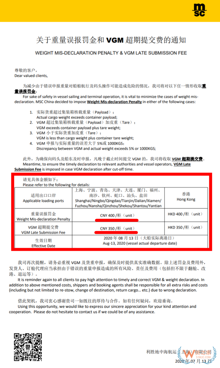 集裝箱超重被罰8500元！謹慎！別超重！以免被罰款！關于VGM你了解多少？—貨之家