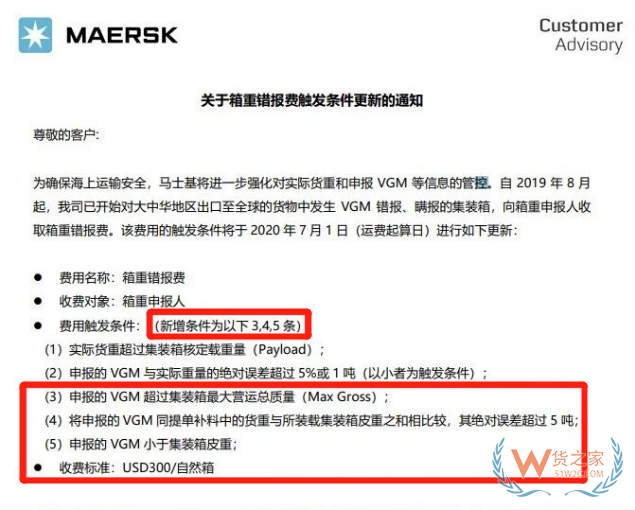 集裝箱超重被罰8500元！謹慎！別超重！以免被罰款！關于VGM你了解多少？—貨之家