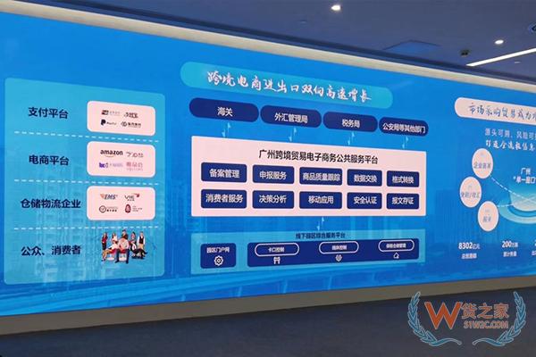 感受跨境貿(mào)易“廣州速度”——貨之家參訪廣州電子口岸 國際貿(mào)易單一窗口-貨之家