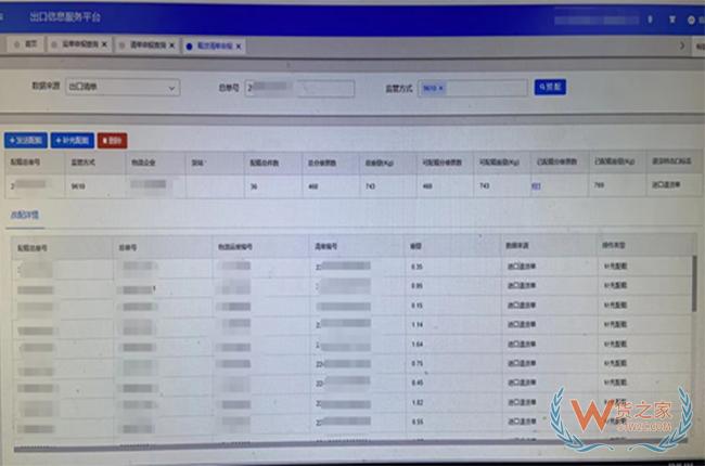 上海跨境電商9610進(jìn)口業(yè)務(wù)首單退貨合單申報(bào)順利完成-貨之家