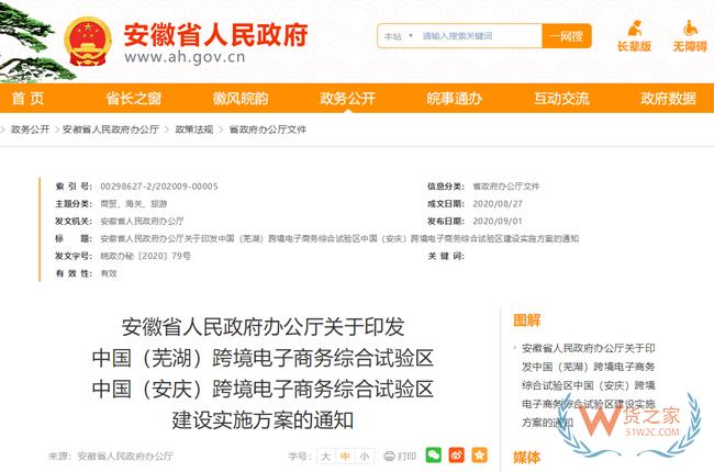 跨境政策.七十七|安慶市_安慶跨境電商綜試區(qū)關(guān)于跨境電商的扶持政策-貨之家