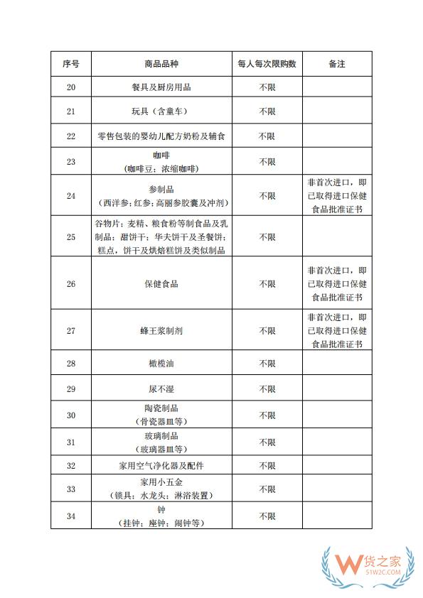 【海南離島免稅】關于海南離島旅客免稅購物政策的公告-貨之家