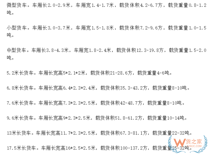 4米2貨車能拉幾噸貨?各種貨車載重一覽表,貨車核載噸位明細表