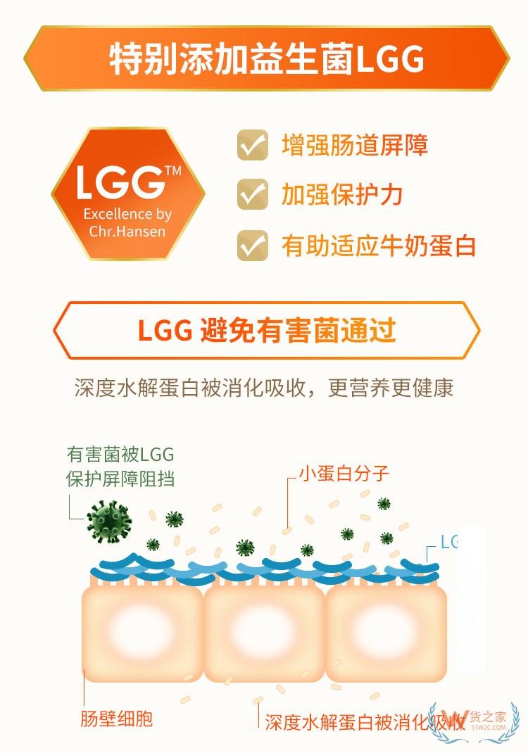 美贊臣安敏健Nutramigen LGG深度水解抗過敏嬰兒奶粉2段400g