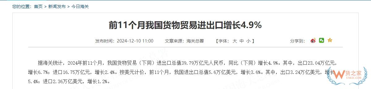 前11個月我國貨物貿(mào)易進(jìn)出口增長4.9%,以保稅物流方式進(jìn)出口增長13%-貨之家